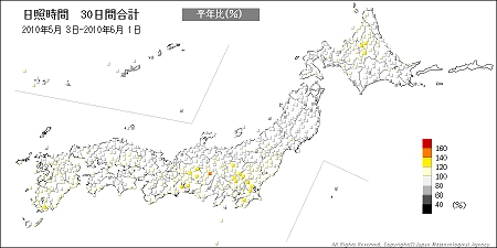 ↑ 日照時間30日間合計