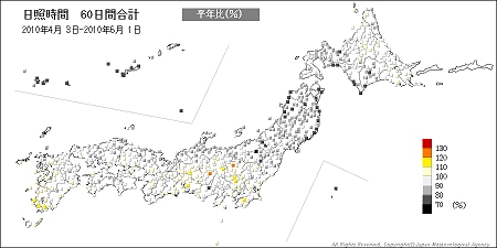 ↑ 日照時間60日間合計