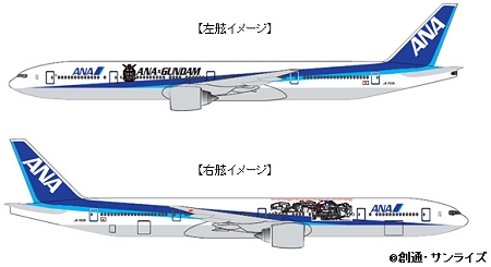↑ ANA × GUNDAM JET機体デザイン