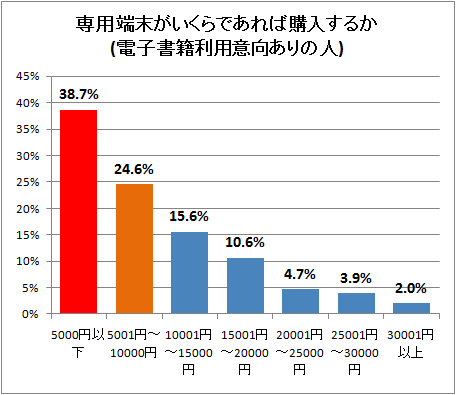  üǤй뤫(ŻҽѰոο)