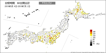 ↑ 日照時間60日間合計