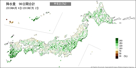 ↑ 降水量90日間合計