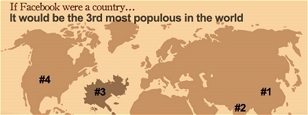 ↑ 三番目の人口を誇るFacebook大陸。