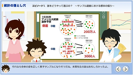 ↑ 昨今の新聞やテレビ局が行う「電話調査」などの結果でも問題視されている「標本の偏り」に関するお話