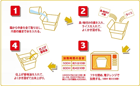 ↑ 制作工程
