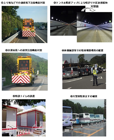 ↑ 交通渋滞緩和のための施策の数々
