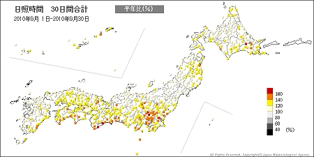 ↑ 日照時間30日間合計