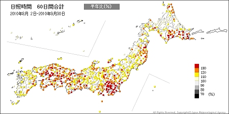 ↑ 日照時間60日間合計