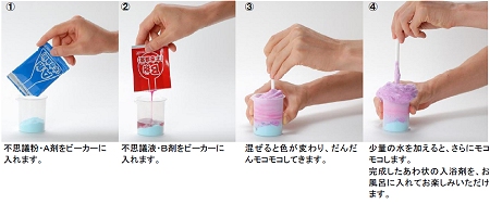 ↑ 作成手順