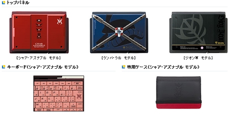 ↑ トップパネルとキーボード