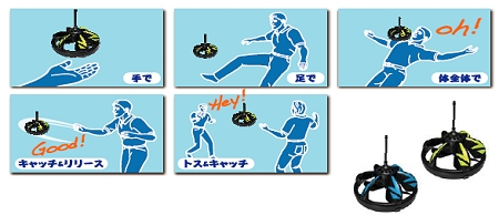 ↑ 色々な操作方法