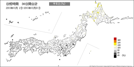 ↑ 日照時間30日間合計