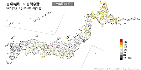 ↑ 日照時間60日間合計