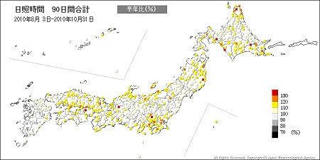↑ 日照時間90日間合計