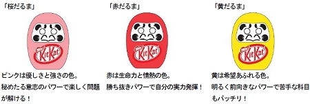 ↑ キットカットだるま