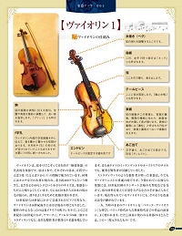 楽器ア・ラ・カルト