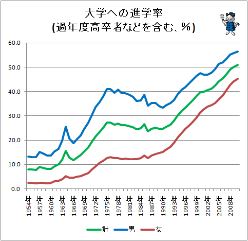 yЉz "呲G[gc͐" ՂɃubNƂɏAEĂ܂wAwx̖ɎgޑwcAExۑYouTube>9{ jRjR>1{ ->摜>9 