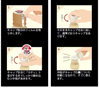 ↑ 「ヒネルキャップ」の開け方