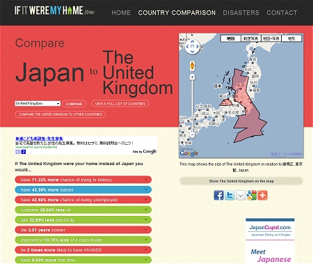 ↑ 日本とイギリスを比較してみる。イギリスの面積がさほど大きくないのが分かる