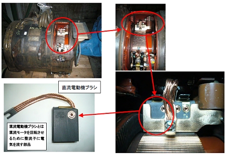 ↑ 直流電動機ブラシ(直流電動機カーボンブラシ)