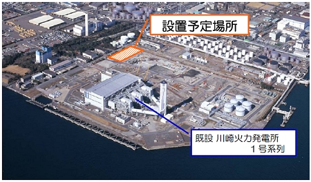 ↑ 川崎火力発電所と設置予定場所