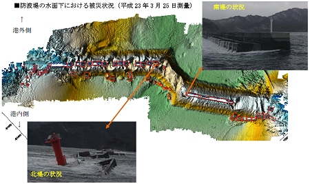 ↑ 3月25日測量時の被災状況