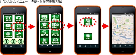 ↑ 「かんたんメニュー」でのアプリ使用例