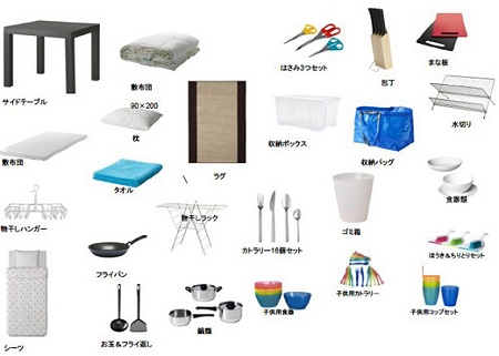↑ 提供される商品の一例