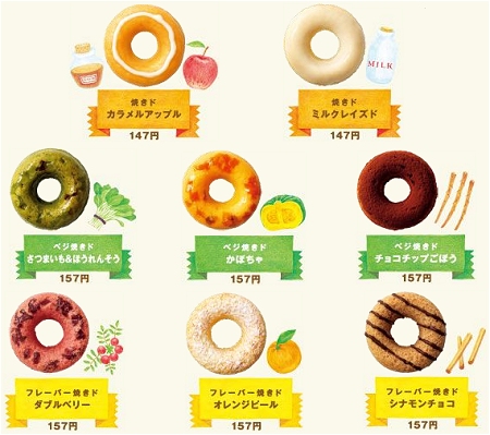 ↑ 焼きド