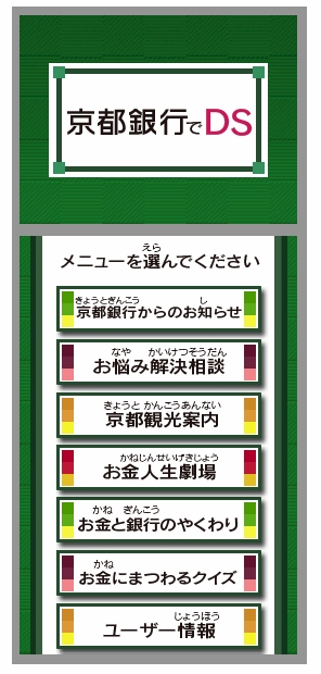 ↑ 「京都銀行でDS」メイン画面