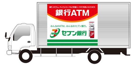 ↑ 移動型ATMサービストラック(イメージ図)