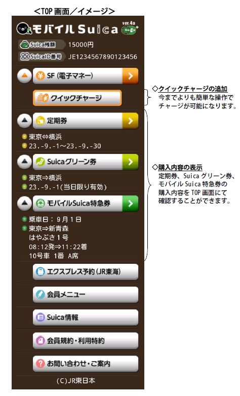 ↑ トップ画面(イメージ)