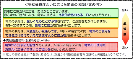 ↑ 節電お願い文事例