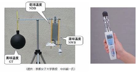 ↑ WBGT測定装置(左が基本形、右がハンディタイプ)(熱中症環境保健マニュアルから)