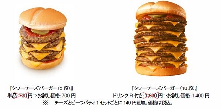 ↑ 「タワーチーズバーガー」