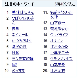 ↑ リアルタイム検索結果の例(上)と注目のキーワードの例(下)