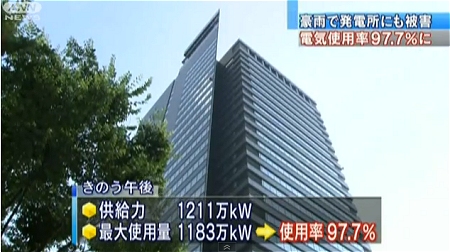 ↑ 豪雨で水力発電が停止したことを伝えるニュース映像。