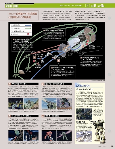 ↑ ワールドガイド