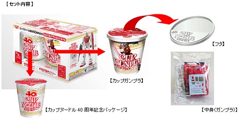 ↑ セット内容