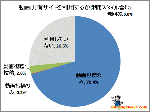  ư趦ͭȤѤ뤫(ѥޤ)