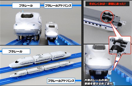↑ フランジを設けることで対応。結果としてプラレールよりリアルな機構となる