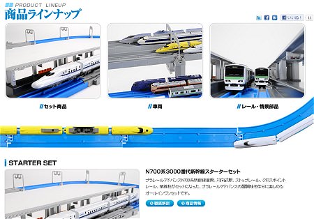 ↑ 「商品ラインナップ」では「セット商品」「車両」「レール・情景部分」のカテゴライズがなされており、今後新たに各項目に該当する新商品が追加されることを予見させる