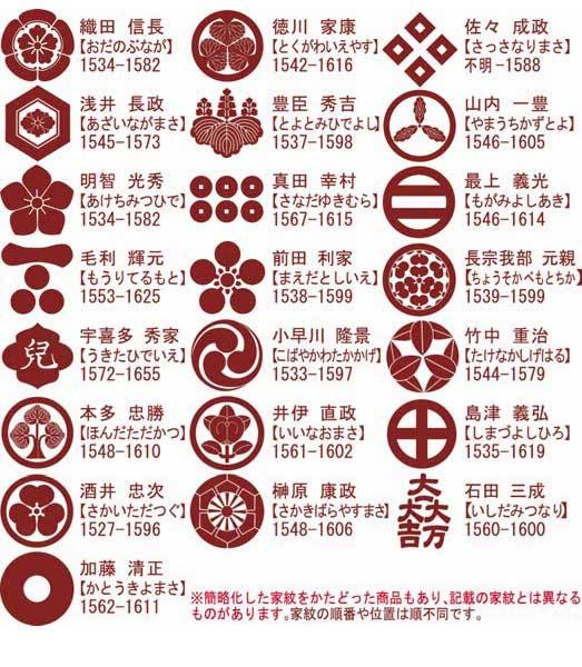 ↑ エース家紋の一覧