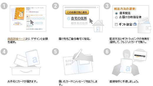 ↑ 手渡しでプレゼントする場合