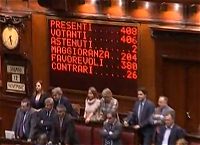 イタリア議会の様子