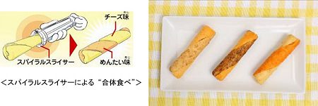 ↑ スパイラルスライサーによる合体食べの仕組み