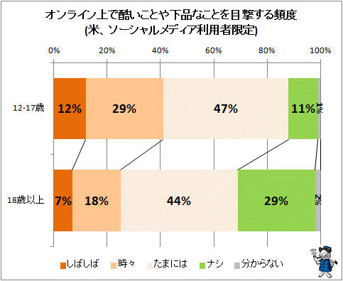  饤ǹ󤤤Ȥ䲼ʤʤȤܷ⤹(ơǥѼԸ)