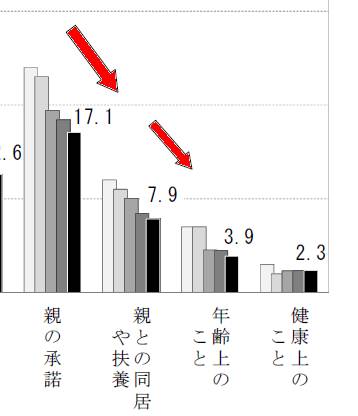 ↑ 元資料の女性・該当部分(拡大)