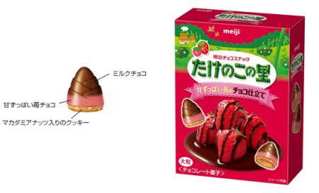 ↑ たけのこの里 甘ずっぱい苺のチョコ仕立て