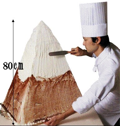↑ ビッグモンブラン